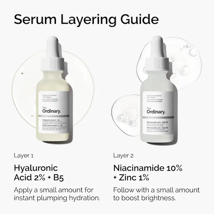 The Ordinary The Skin Support Set con Niacinamida + Ácido Hialurónico